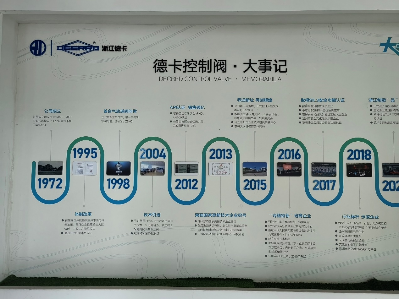 工學(xué)院專業(yè)教師赴企業(yè)考察交流 聚焦環(huán)境保護(hù)專用設(shè)備制造