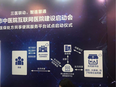 在線復診購藥還能刷醫保，佛山中醫院啟動粵首家互聯網中醫院建設